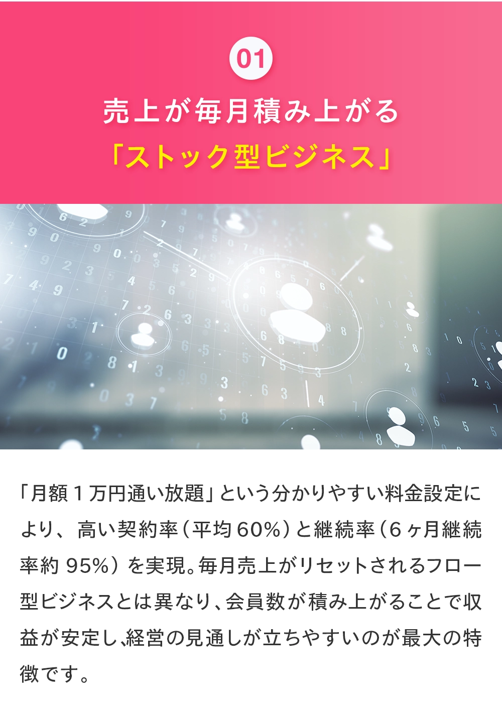 強み3の実績・事例詳細