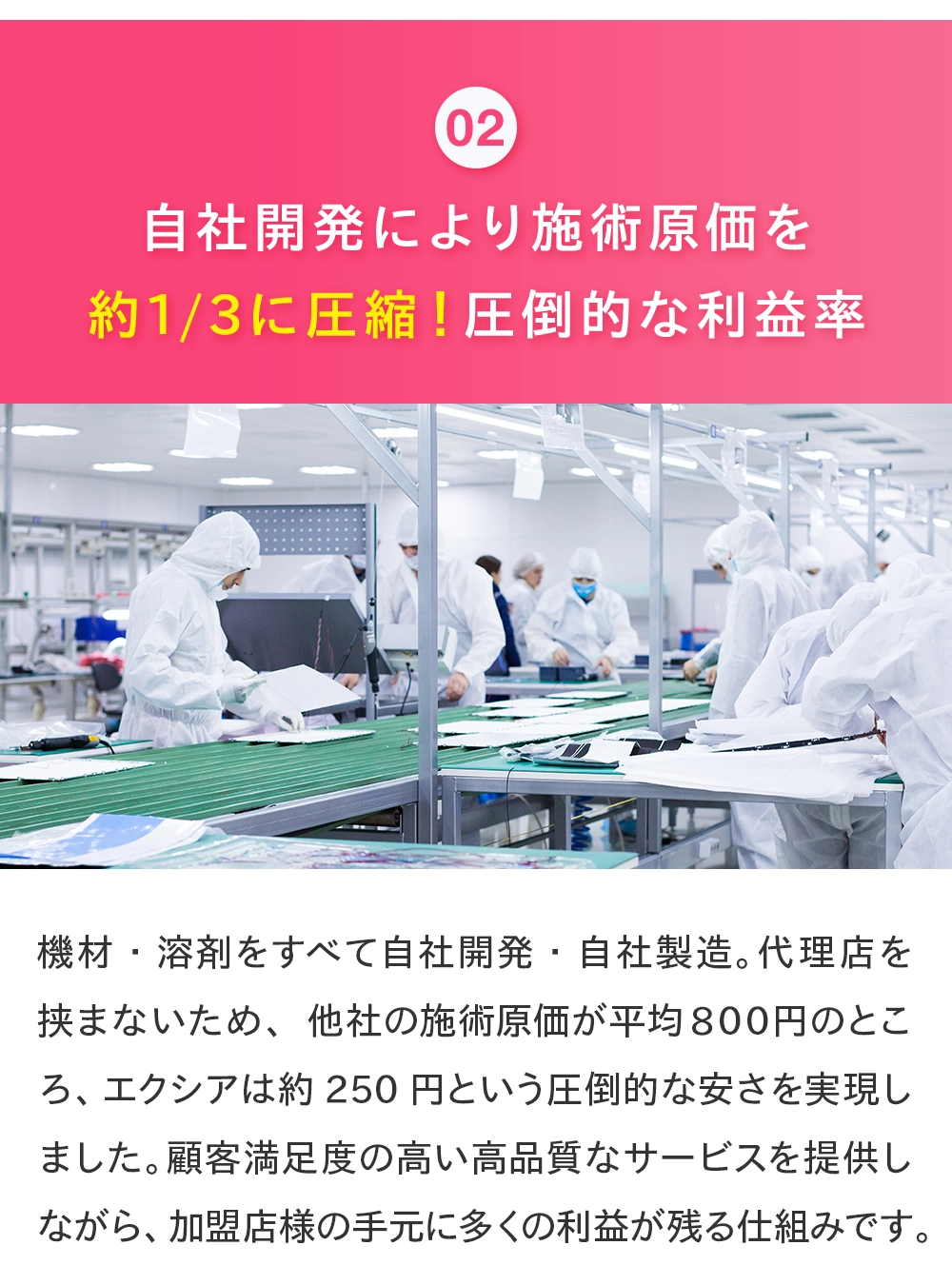 選ばれる理由：なぜecxia whiteが選ばれるのか